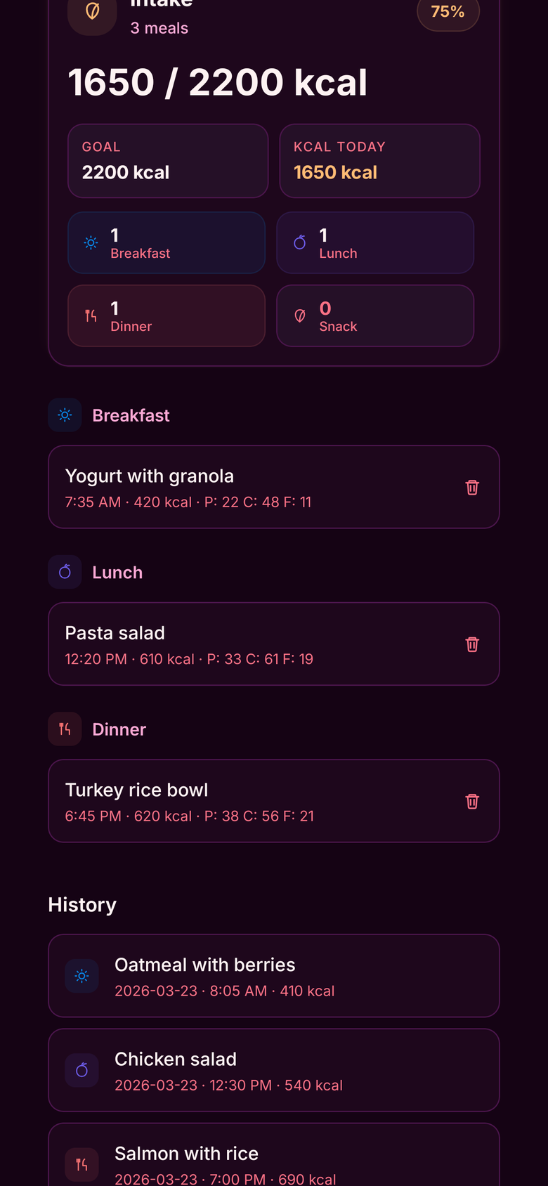 Frisk Health mat- og ernæringsvisning